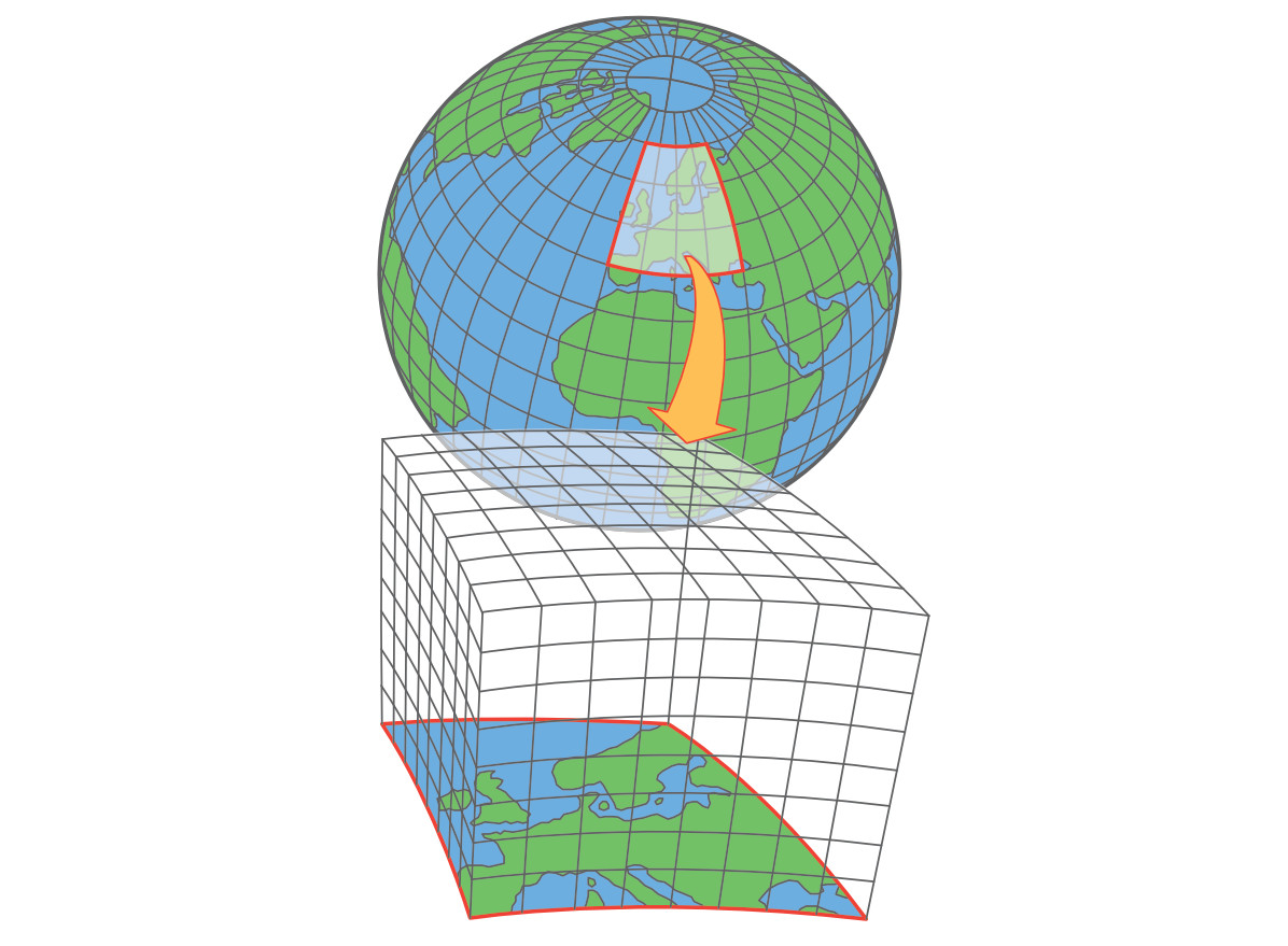 Global model defines weather at the boundaries of the area covered by the limited area model.