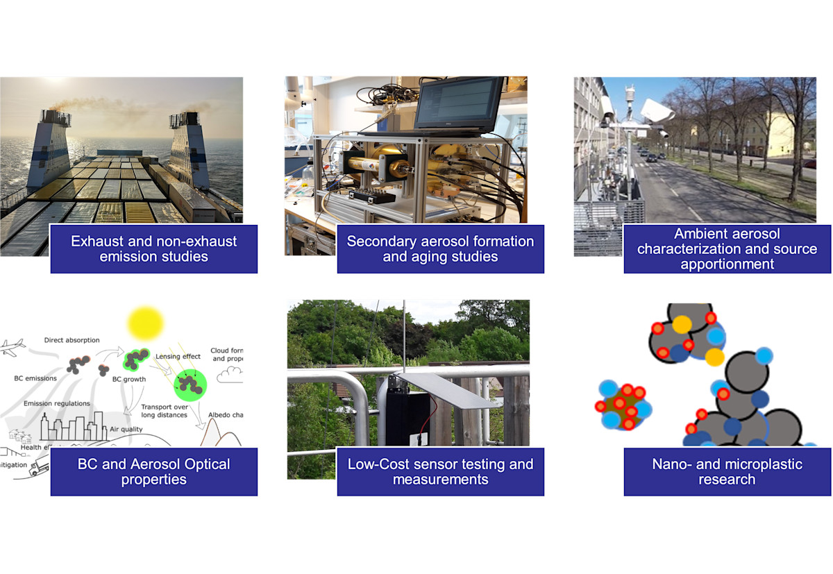 Aerosol composition group topics