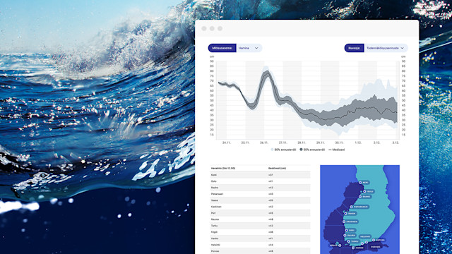 Homepage - Finnish Meteorological Institute