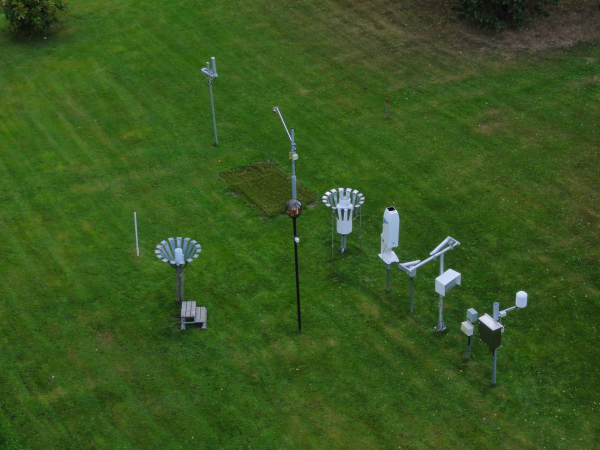 Measuring devices in a row